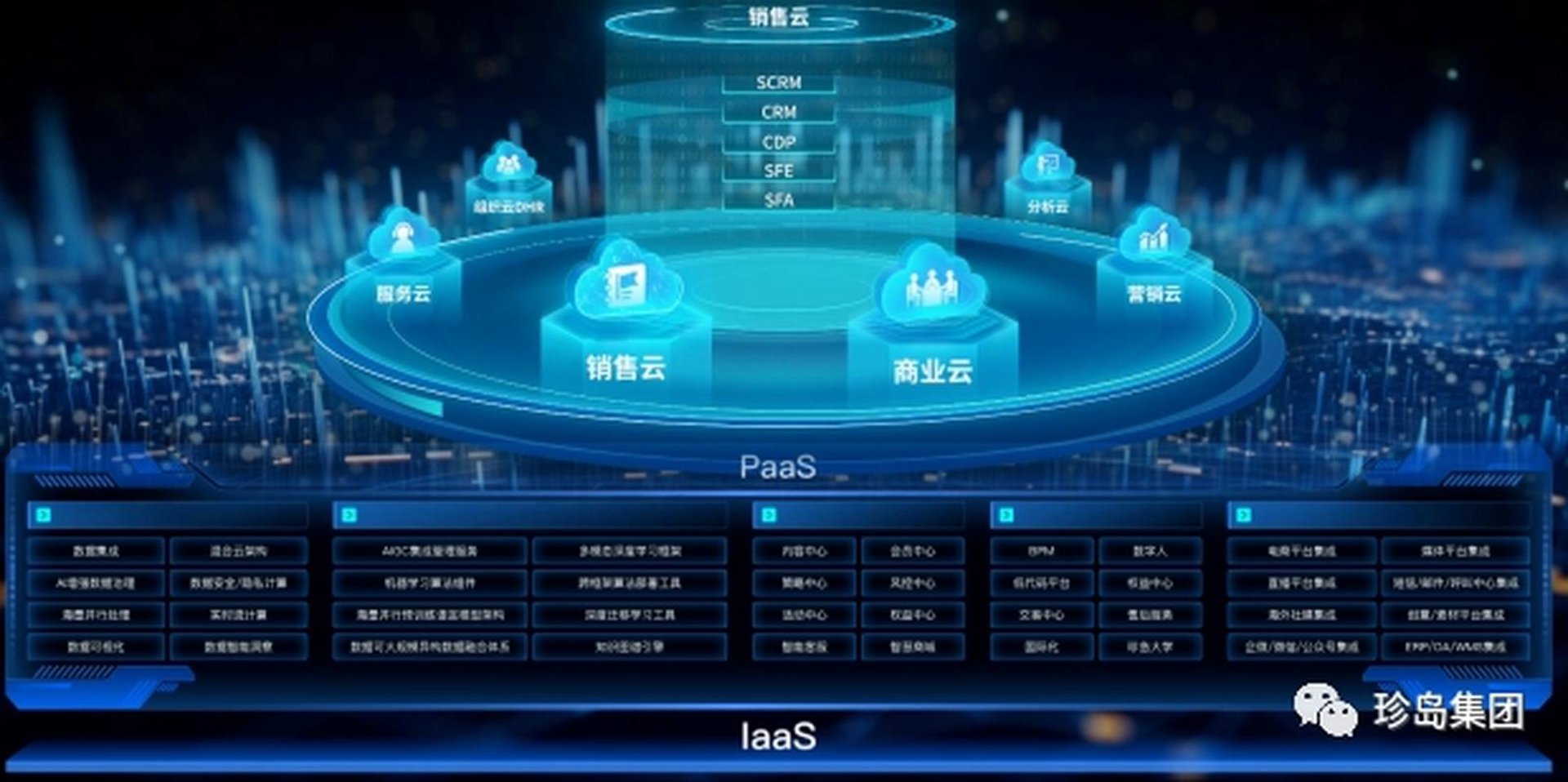 界凡信息技术
